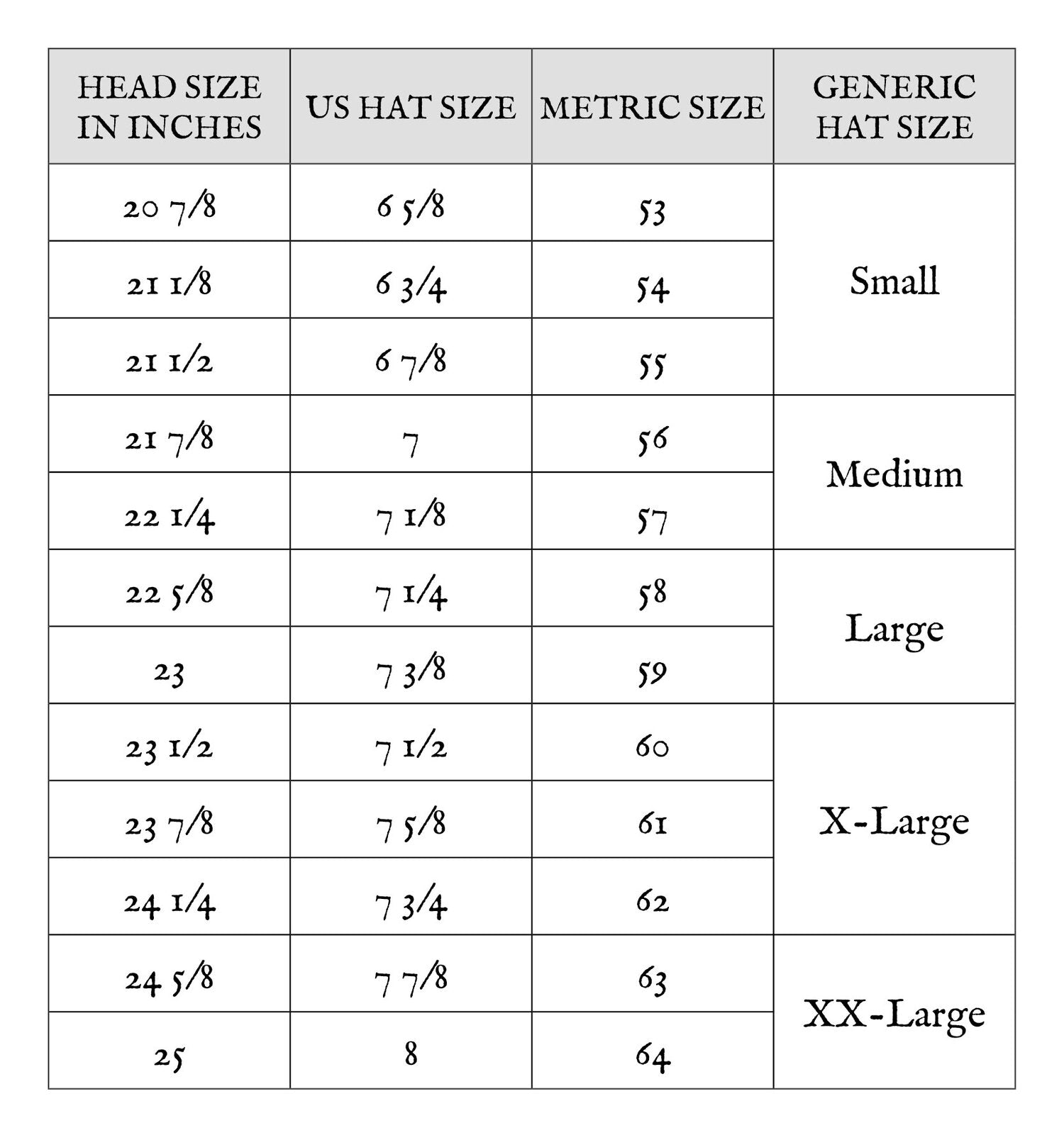 Trovador Customs hat measurement to size guide.