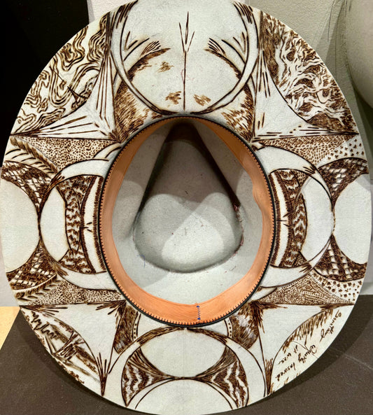 It's All About the Details