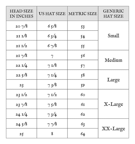 Trovador Customs hat measurement to size guide.